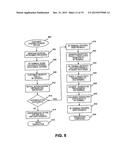 DNA SAMPLE DATA IN A TRANSPONDER TRANSACTION diagram and image