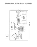 DNA SAMPLE DATA IN A TRANSPONDER TRANSACTION diagram and image