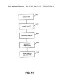 DNA SAMPLE DATA IN A TRANSPONDER TRANSACTION diagram and image