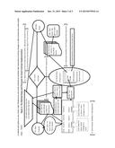 Method and system to use a block chain infrastructure and Smart Contracts     to monetize data transactions involving changes to data included into a     data supply chain. diagram and image