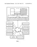 APPARATUS AND METHOD FOR MOBILE-DISPATCHER FOR OFFER REDEMPTION WORK FLOWS diagram and image