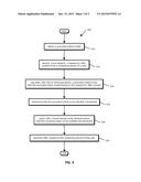 APPARATUS AND METHOD FOR MOBILE-DISPATCHER FOR OFFER REDEMPTION WORK FLOWS diagram and image