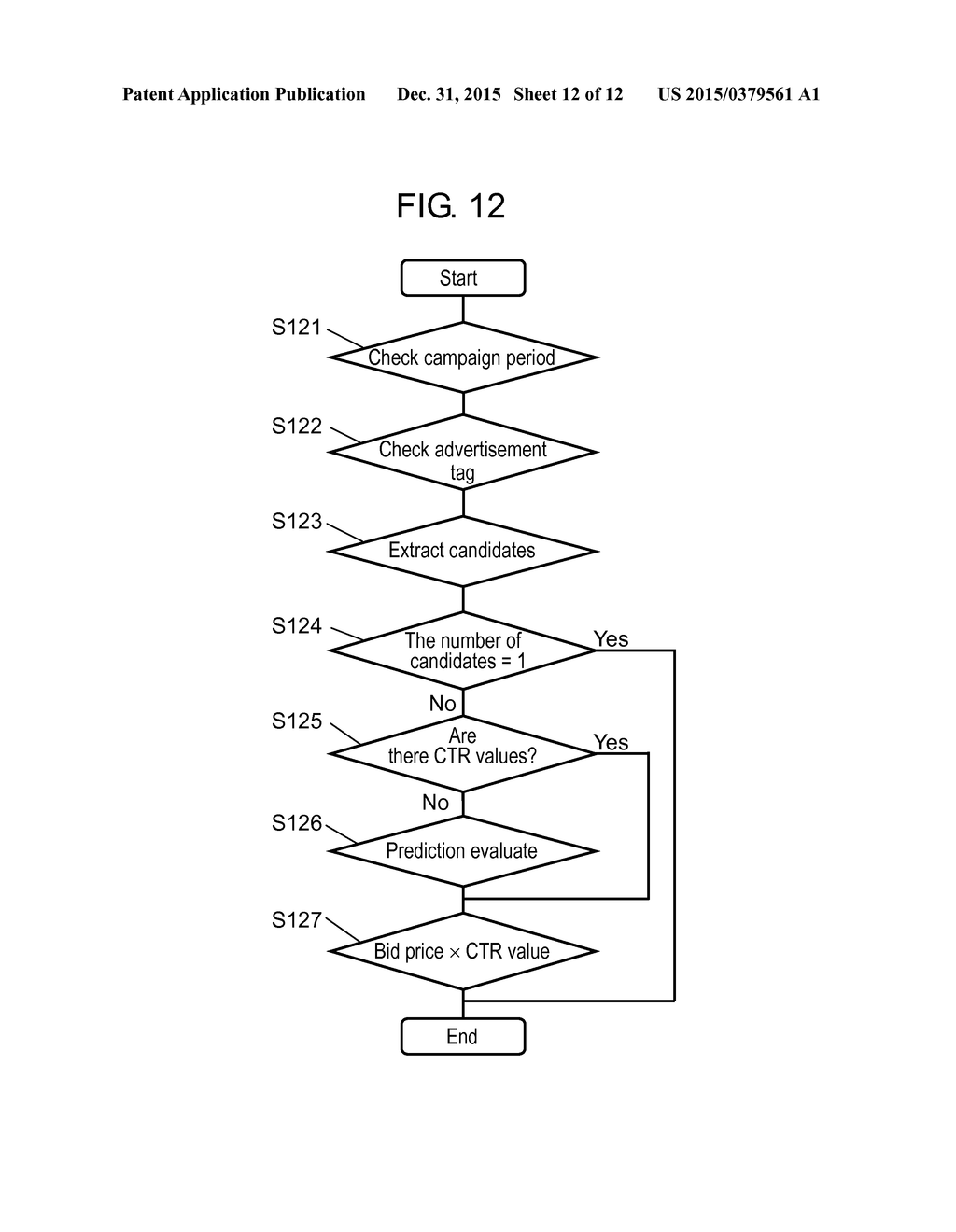 ADVERTISEMENT CONTENT PROVIDING APPARATUS AND ADVERTISEMENT CONTENT     PROVIDING METHOD - diagram, schematic, and image 13