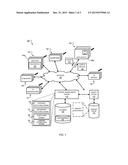 THROTTLING CONTENT diagram and image