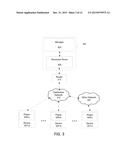 Monitoring and Using Telemetry Data diagram and image