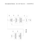 Monitoring and Using Telemetry Data diagram and image