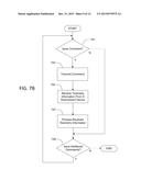 Monitoring and Using Telemetry Data diagram and image