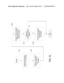 Monitoring and Using Telemetry Data diagram and image