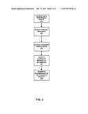 METHOD AND SYSTEM FOR LOCATION-BASED PRODUCT RECOMMENDATION diagram and image