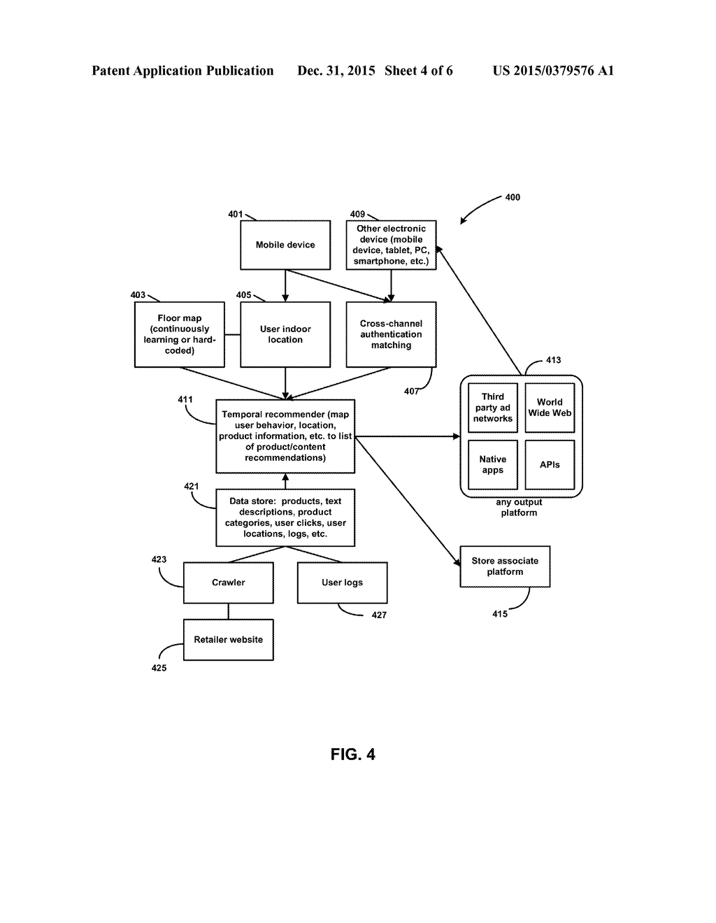 METHOD AND SYSTEM FOR LOCATION-BASED PRODUCT RECOMMENDATION - diagram, schematic, and image 05