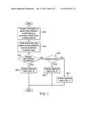 PARENTALCONTROL METHOD AND APPARATUS FOR MEDIA SERVICE SYSTEM diagram and image