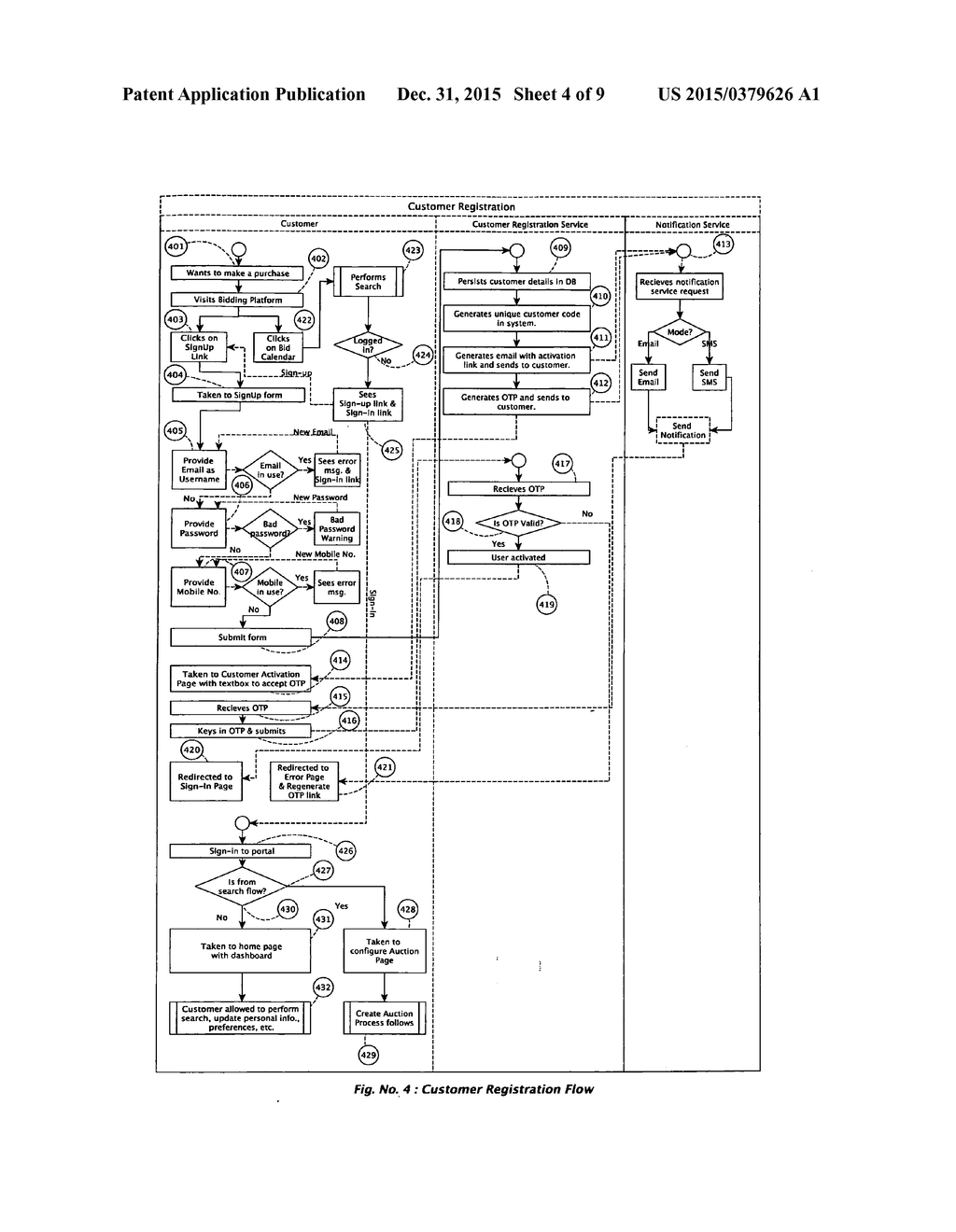 Web Based My Budget My Choice Automated Bid Search Engine - diagram, schematic, and image 05