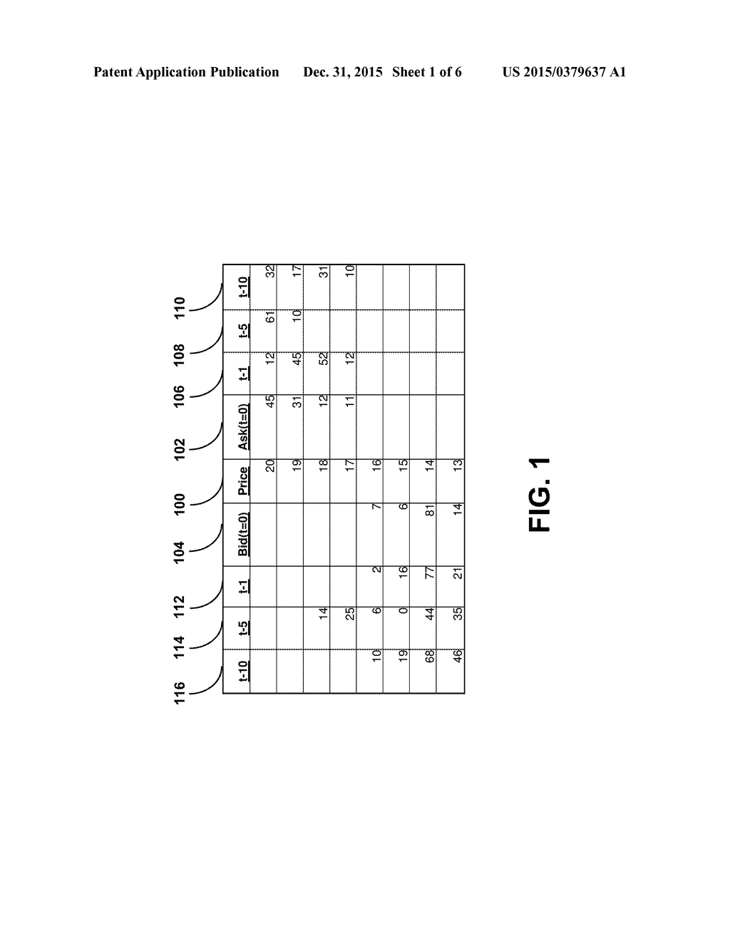 Method and Interface for Historical Display of Market Information - diagram, schematic, and image 02