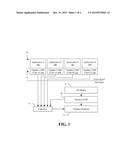 GRAPHICS WORKLOAD SUBMISSIONS BY UNPRIVILEGED APPLICATIONS diagram and image