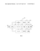 PIXEL-BASED WARPING AND SCALING ACCELERATOR diagram and image