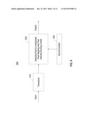 LENS DISTORTION CORRECTION USING A NEUROSYNAPTIC SYSTEM diagram and image