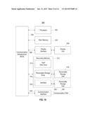 LENS DISTORTION CORRECTION USING A NEUROSYNAPTIC SYSTEM diagram and image