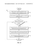 INTELLIGENT IMAGE PROCESSING FOR ENTERPRISE APPLICATIONS diagram and image