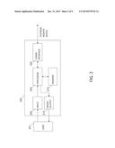 SYSTEM AND METHOD FOR ANALYZING ANTEGRADE AND RETROGRADE BLOOD FLOW diagram and image