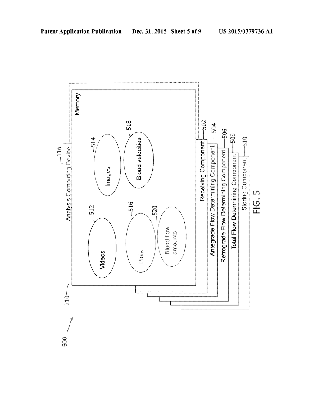 SYSTEM AND METHOD FOR ANALYZING ANTEGRADE AND RETROGRADE BLOOD FLOW - diagram, schematic, and image 06