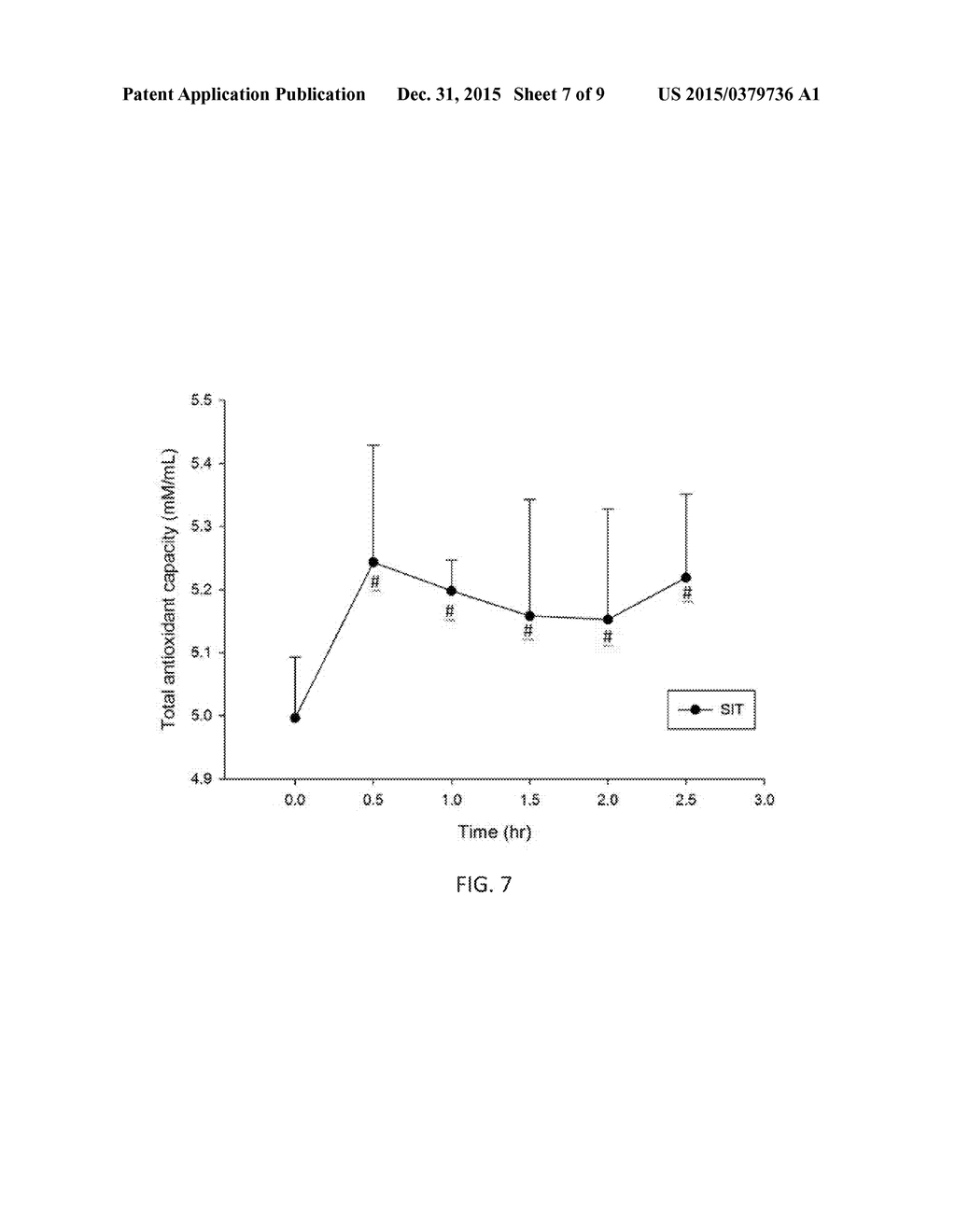 SYSTEM AND METHOD FOR ANALYZING ANTEGRADE AND RETROGRADE BLOOD FLOW - diagram, schematic, and image 08