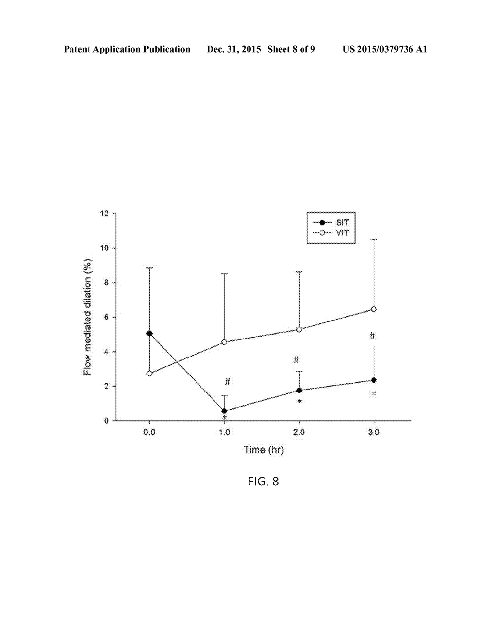 SYSTEM AND METHOD FOR ANALYZING ANTEGRADE AND RETROGRADE BLOOD FLOW - diagram, schematic, and image 09