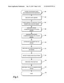 AUTOMATIC COLOR PALETTE BASED RECOMMENDATIONS diagram and image