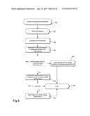 AUTOMATIC COLOR PALETTE BASED RECOMMENDATIONS diagram and image