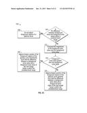 EXPOSURE METERING BASED ON BACKGROUND PIXELS diagram and image