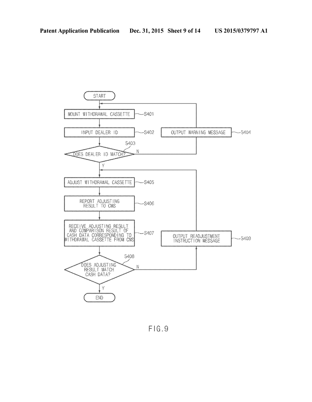 Medium Recognizing and Counting Apparatus, Financial Device and Financial     Management System - diagram, schematic, and image 10