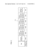 Electronic Device That Outputs Easily Recognizable Notification Sound and     Recording Medium diagram and image