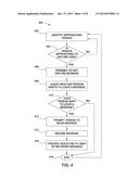 DO-NOT-DISTURB SYSTEM AND APPARATUS diagram and image