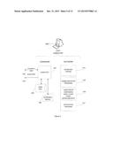 METHOD AND SYSTEM FOR MONITORING OF FRIEND AND FOE IN A SECURITY INCIDENT diagram and image