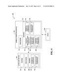 REMOTE CONTROL OF A MOBILE COMPUTING DEVICE WITH AN AUXILIARY DEVICE diagram and image