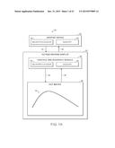 Tactile Graphic Display diagram and image