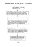 ARRAY SUBSTRATE AND DISPLAY DEVICE diagram and image