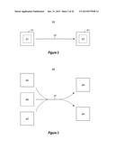 COMPOUND APPLICATION PRESENTATION ACROSS MULTIPLE DEVICES diagram and image