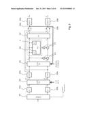 MDCT-BASED COMPLEX PREDICTION STEREO CODING diagram and image