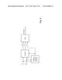 MDCT-BASED COMPLEX PREDICTION STEREO CODING diagram and image