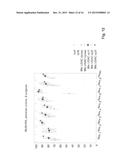 MDCT-BASED COMPLEX PREDICTION STEREO CODING diagram and image