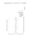 MDCT-BASED COMPLEX PREDICTION STEREO CODING diagram and image