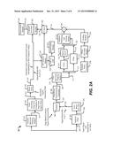 HIGH-BAND SIGNAL CODING USING MISMATCHED FREQUENCY RANGES diagram and image