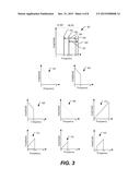 HIGH-BAND SIGNAL CODING USING MISMATCHED FREQUENCY RANGES diagram and image