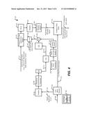 HIGH-BAND SIGNAL CODING USING MISMATCHED FREQUENCY RANGES diagram and image