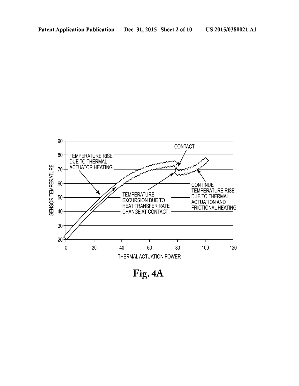 ASPERITY AND HEAD-MEDIA CONTACT DETECTION USING MULTI-STAGE TEMPERATURE     COEFFICIENT OF RESISTANCE SENSOR - diagram, schematic, and image 03