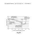 ASPERITY AND HEAD-MEDIA CONTACT DETECTION USING MULTI-STAGE TEMPERATURE     COEFFICIENT OF RESISTANCE SENSOR diagram and image