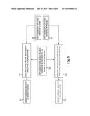 ASPERITY AND HEAD-MEDIA CONTACT DETECTION USING MULTI-STAGE TEMPERATURE     COEFFICIENT OF RESISTANCE SENSOR diagram and image