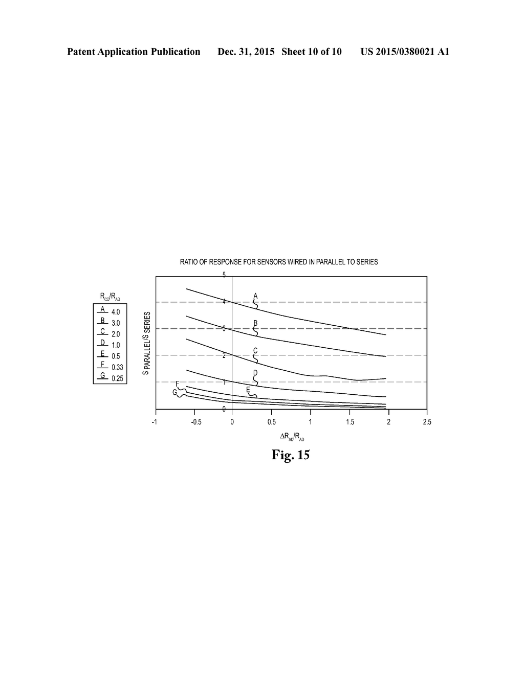 ASPERITY AND HEAD-MEDIA CONTACT DETECTION USING MULTI-STAGE TEMPERATURE     COEFFICIENT OF RESISTANCE SENSOR - diagram, schematic, and image 11