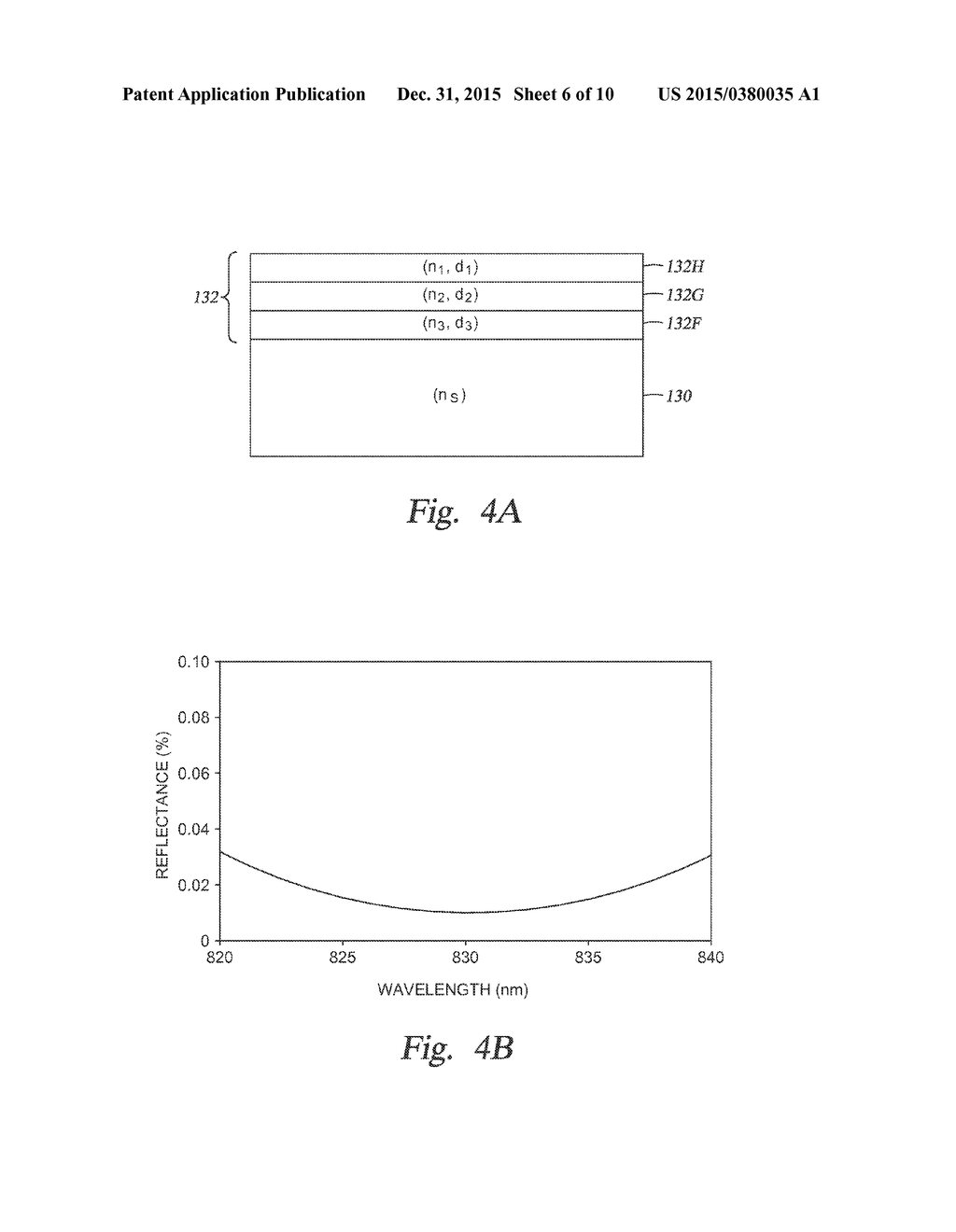 HEAD GIMBALS ASSEMBLY, METHOD FOR MANUFACTURING THERMAL-ASSISTED MAGNETIC     RECORDING AND MANUFACTURING EQUIPMENT OF THERMAL-ASSISTED MAGNETIC     RECORDING - diagram, schematic, and image 07