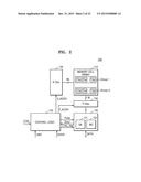 RESISTIVE MEMORY DEVICE AND METHOD OF WRITING DATA diagram and image